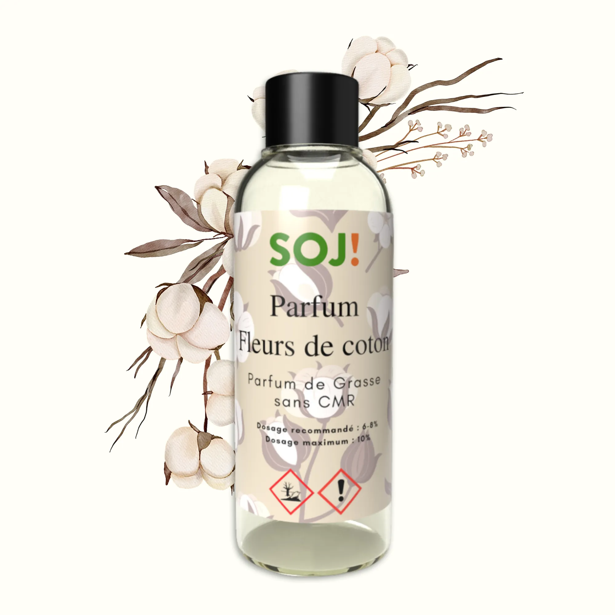 Parfum pour bougies –  Fleurs de coton