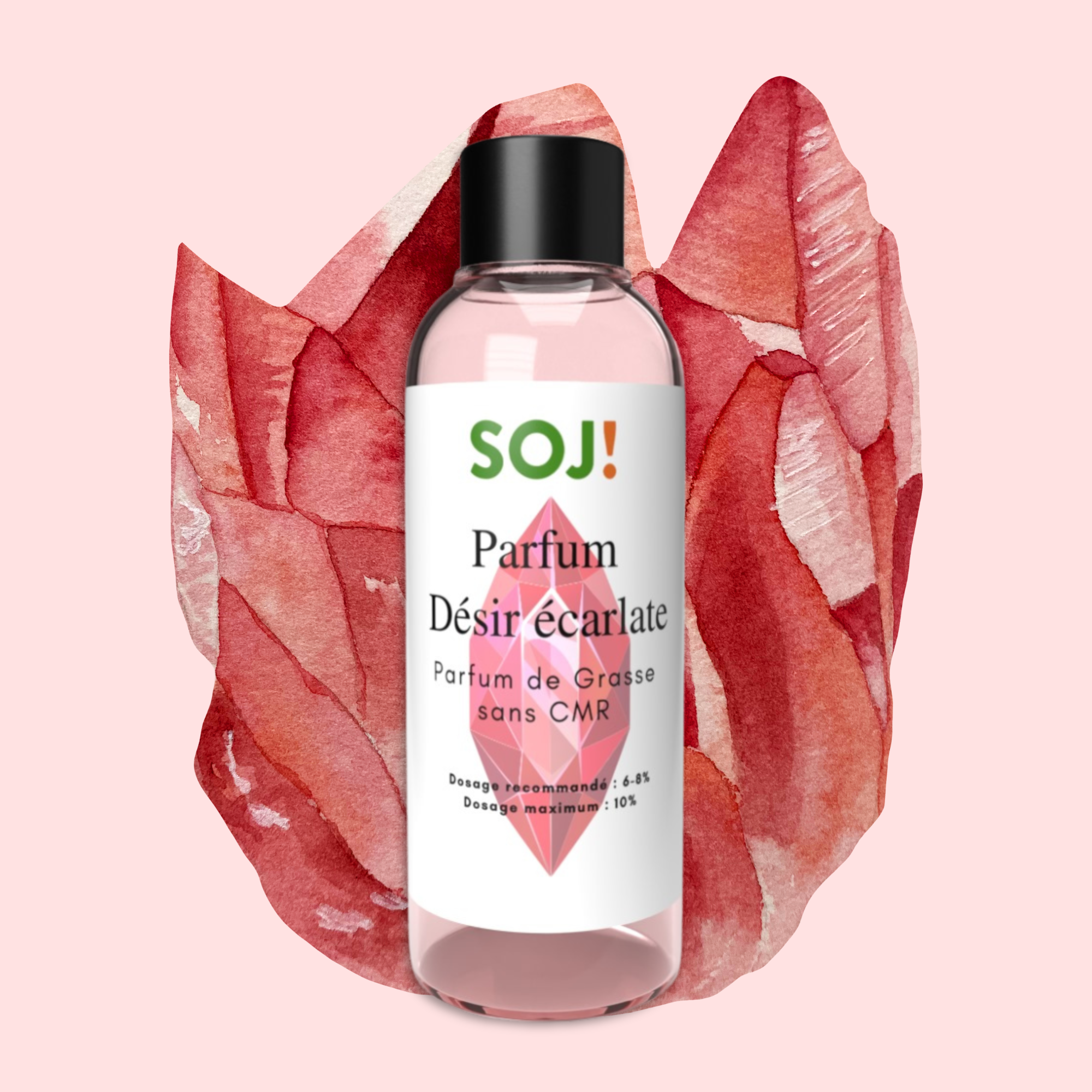 Parfum pour bougies – Désir écarlate